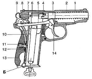 Схема устройства пистолета МР-654К