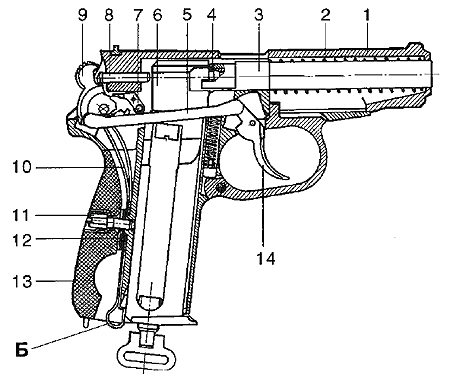 Схема пистолета МР-654К
