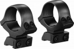 ��������� TIKKA [�45 2-����������� 30 ��]