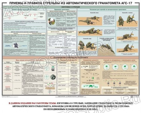 Плакат учебный "Правила стрельбы из автоматического гранатомета АГС-17", 1лист (100х70см)