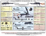 Плакат учебный "Пулемет ПКМ 7,62", 1лист (100х70см)